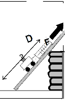 A still steeper ramp