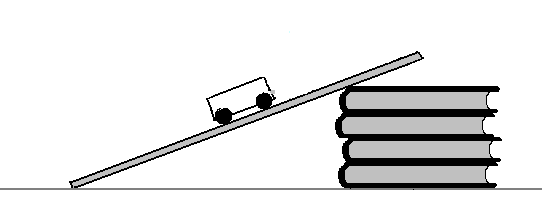 The cart on the ramp