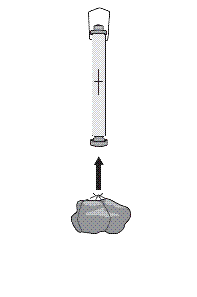 forces involved in weighing a rock