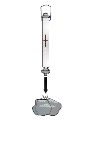 forces involved in weighing a rock