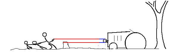 A simple pulley system