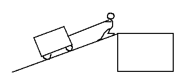 Harold pulling the suitcase up the ramp