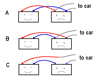 three ways to connect two car batteries