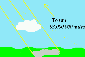 xx