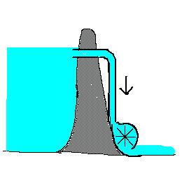 a dam provides water to drive a turbine