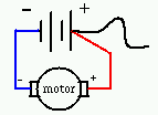 a diagram
