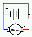 a diagram