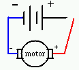 a diagram