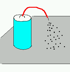 a battery spraying current