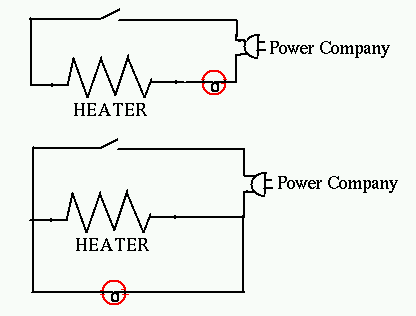 two ways to make a toaster