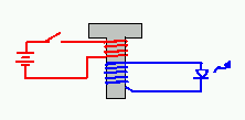 a simple transformer