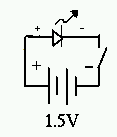 testing the light emitting diode