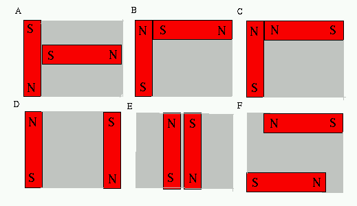 various ways to package two magnets