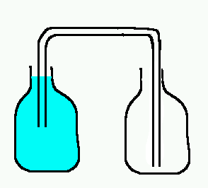 air in the tube, siphon doesn't work