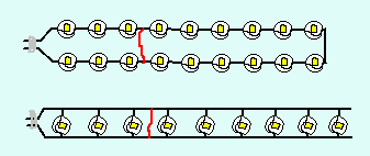 effect of a short circuit