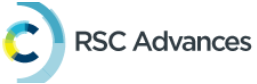 RSC Adv.