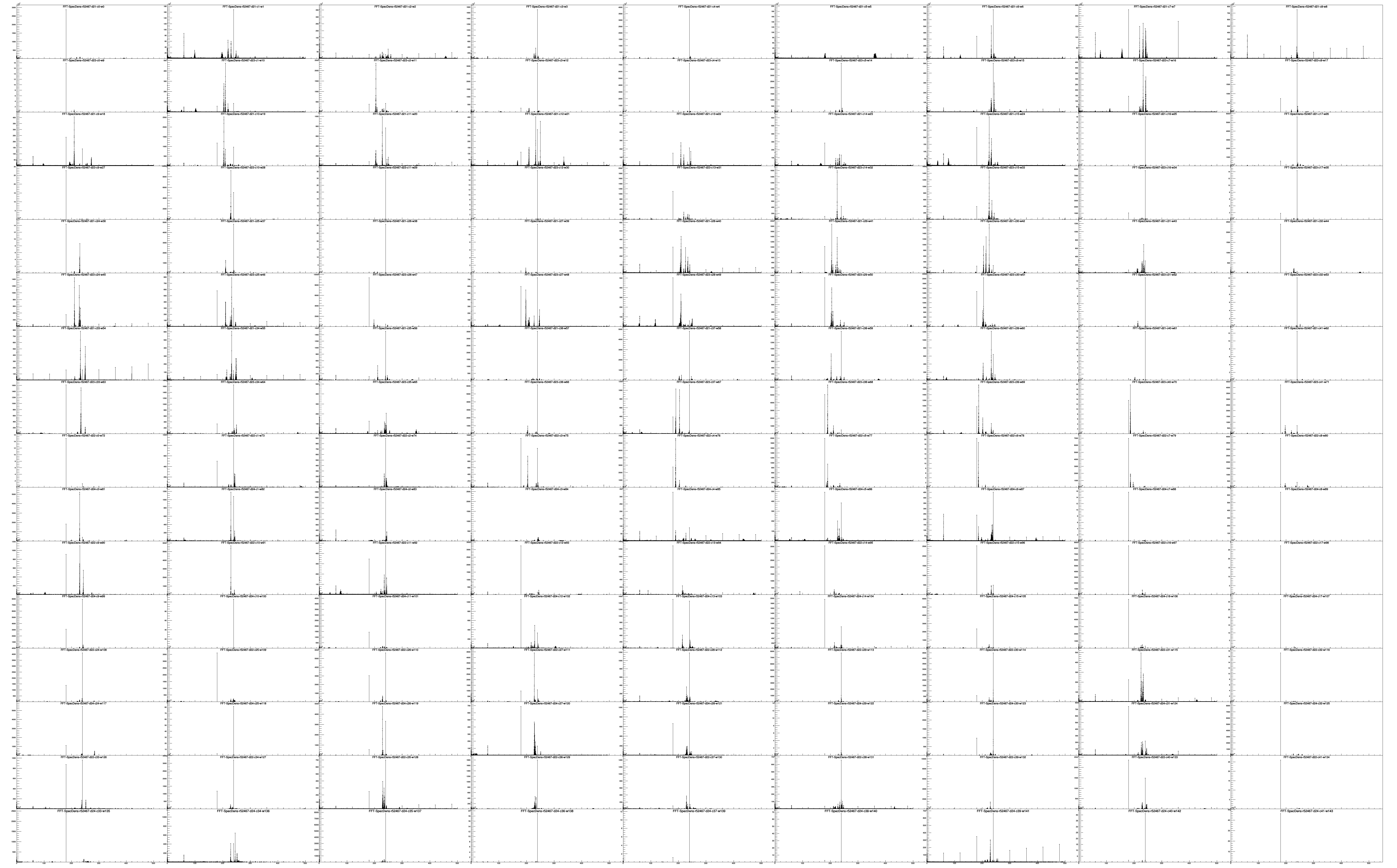FFT-SpectralDensity-lowfrequency-r52467.png FFT-SpectralDensity-lowfrequency-r52467.png