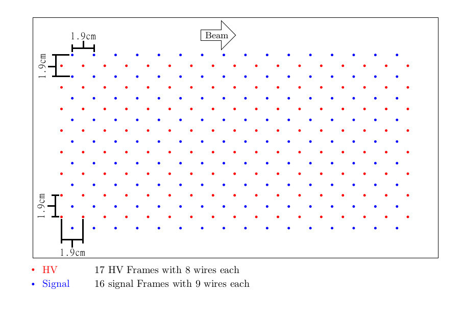 IonChamber-TopDownDiagram.jpg