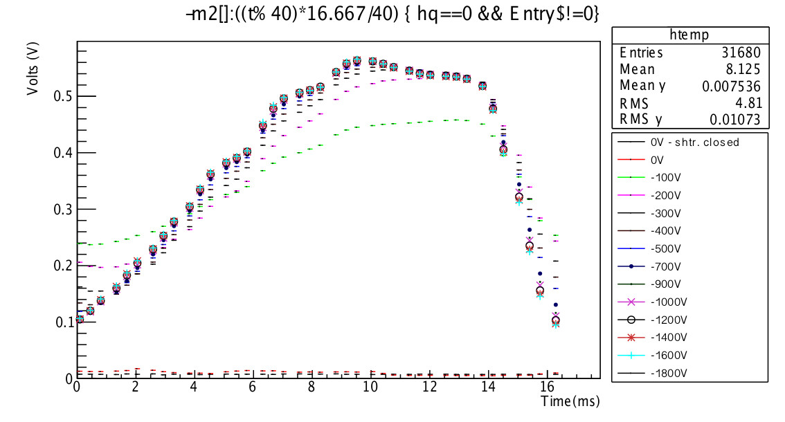 M2VoltScan-Pulse.jpg M2VoltScan-Pulse.jpg