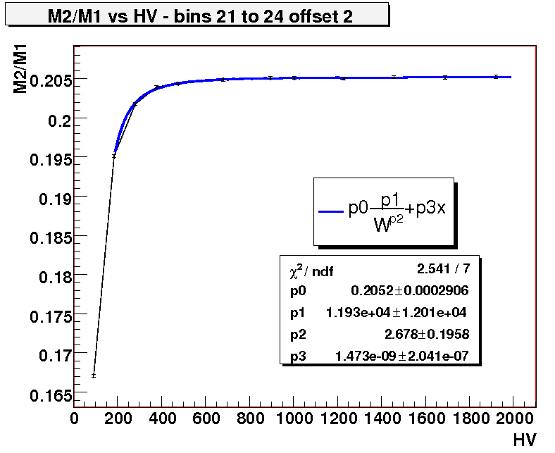 M2VoltageScan-0V-2000V.jpg M2VoltageScan-0V-2000V.jpg