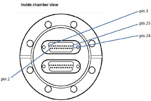 Preamp-NDBull-FeedThrupinNum.jpg