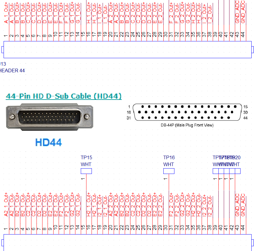 Preamp-NDBull-OutputConnectors.jpg