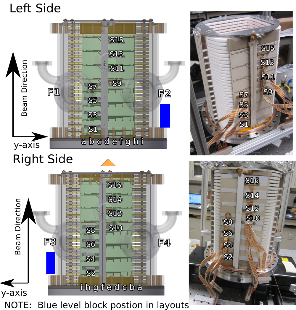 WirePlane Layout.png