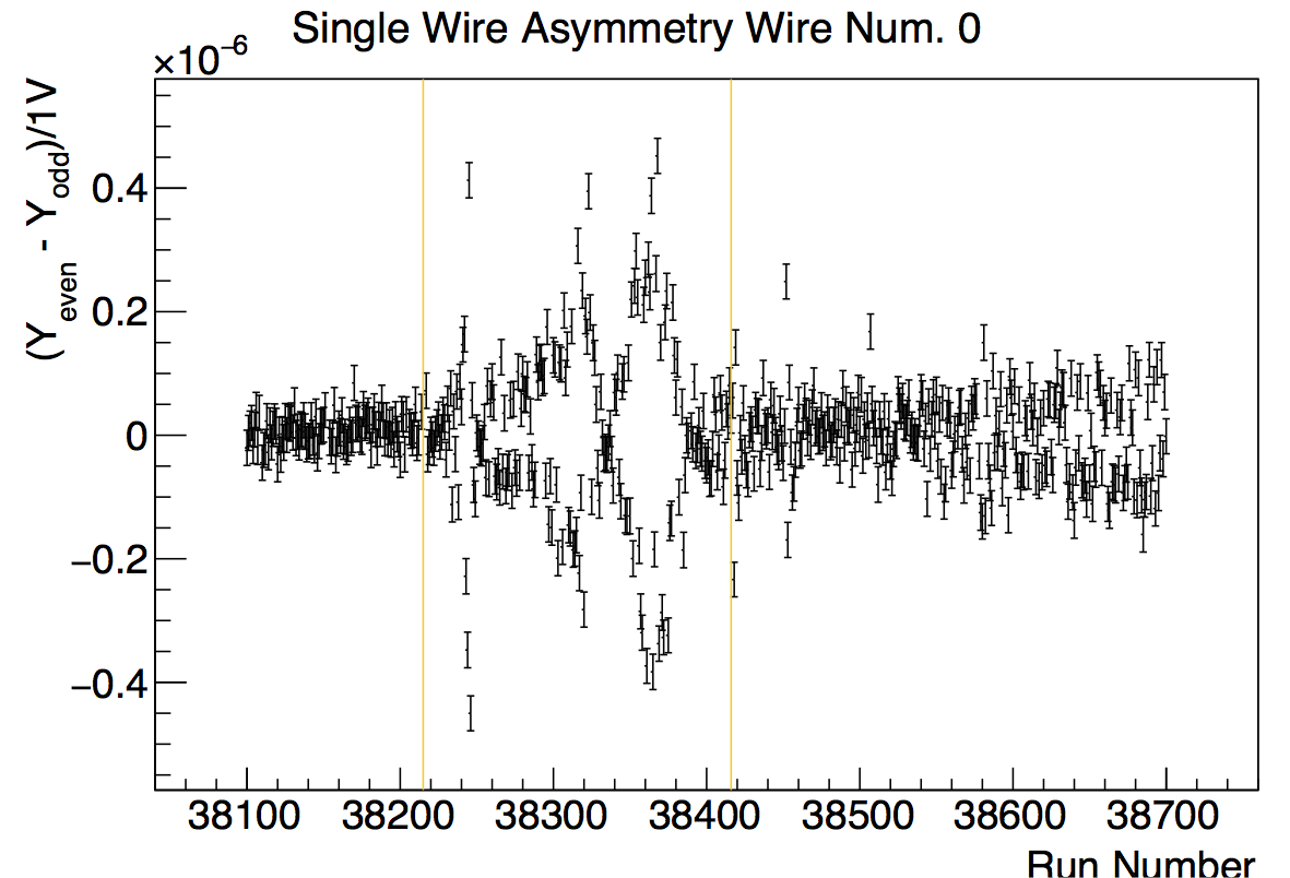 cwire-0-single-single-diff-tbinsall.png cwire-0-single-single-diff-tbinsall.png