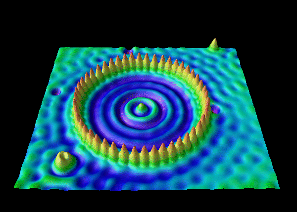 A Quantum Corral