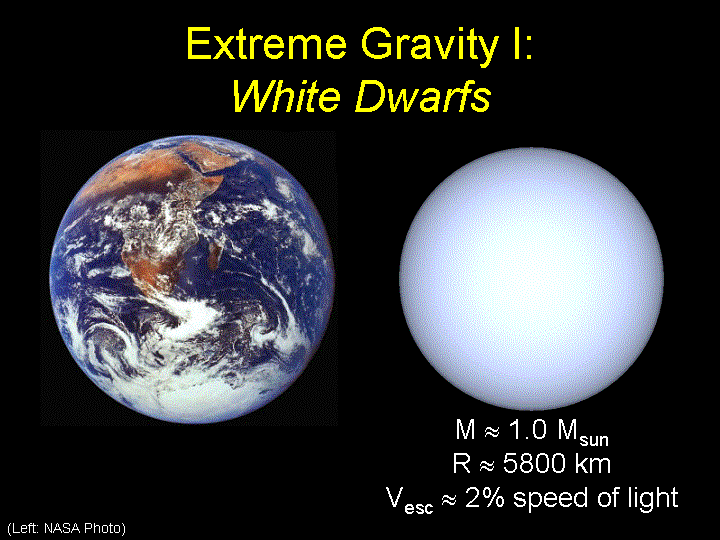 ASTRONOMY VISUALS